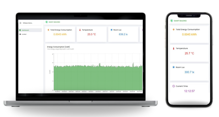 Smart Building Project